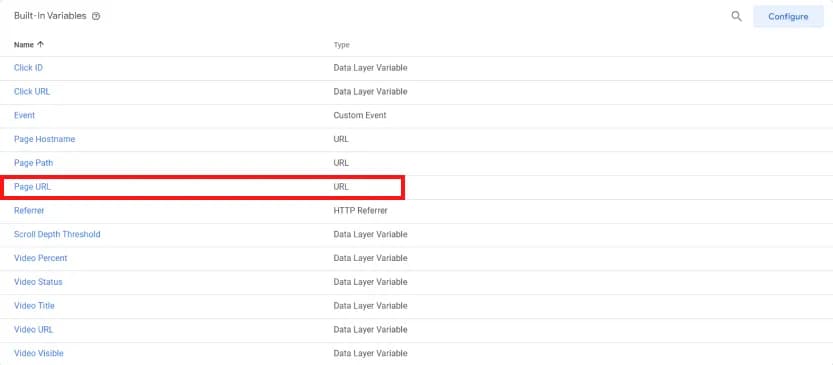 25.14 Built-in Page URL variable in GTM