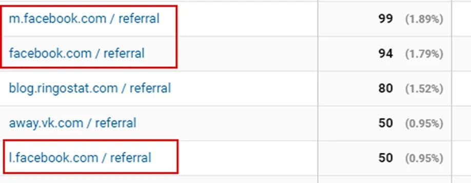 27.1 Different subdomains