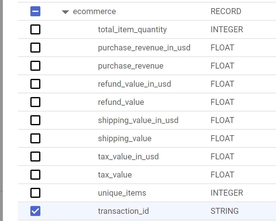 35.11 ecommerce.transaction_id