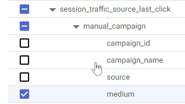 35.7 Traffic source