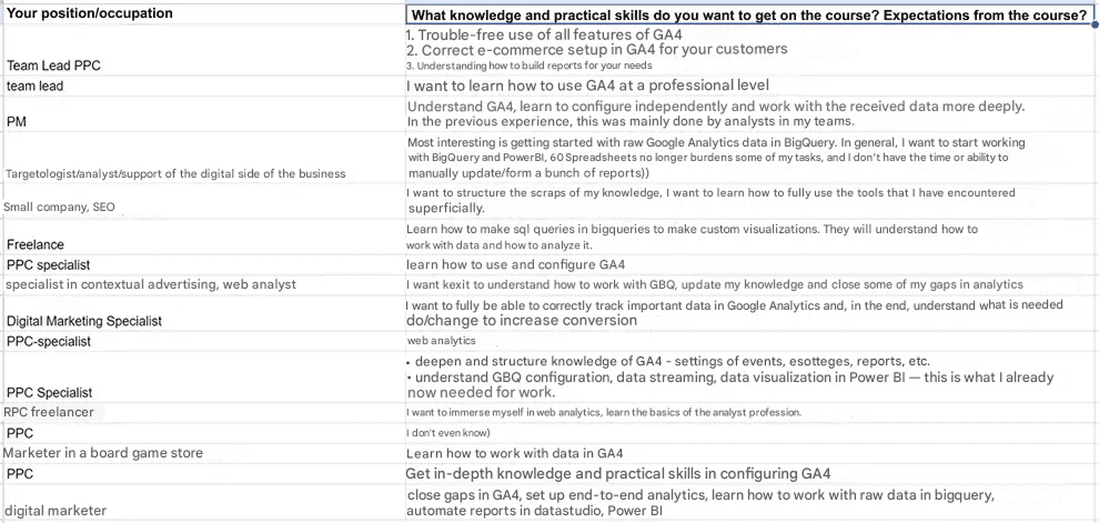 36.1 Unstructured data example eng