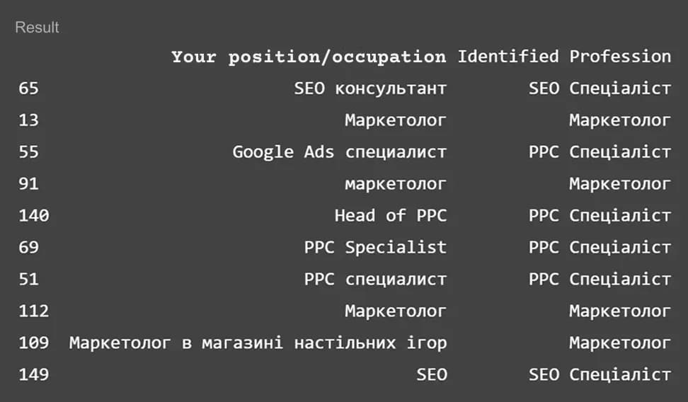 36.6 Profession eng