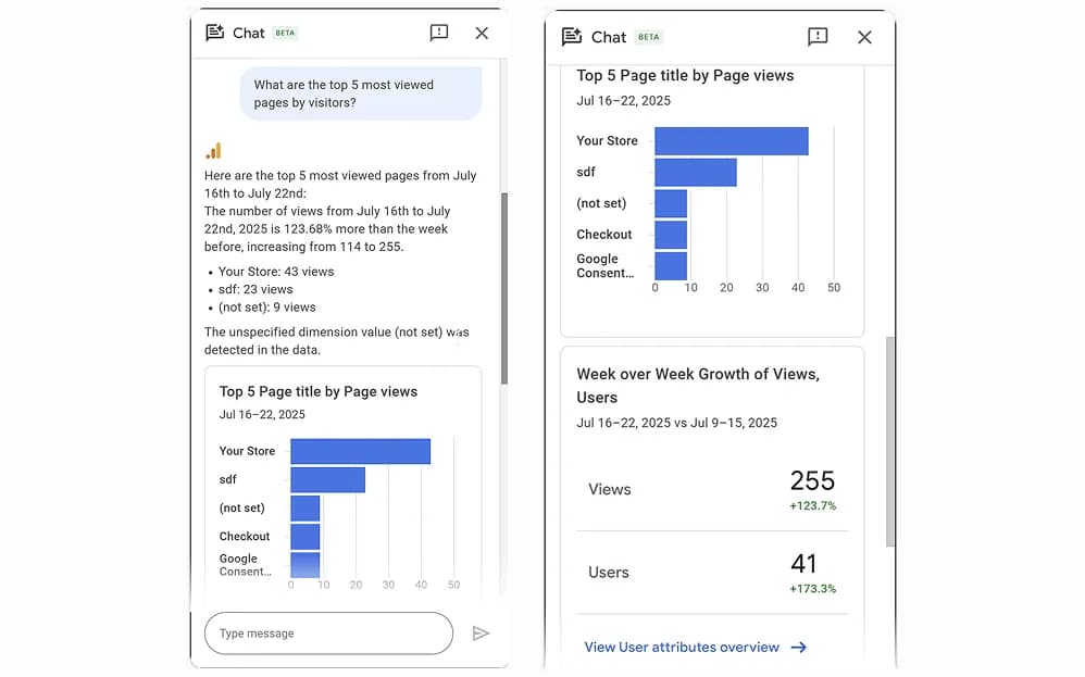 39.2 Ask AI 5 popular pages task