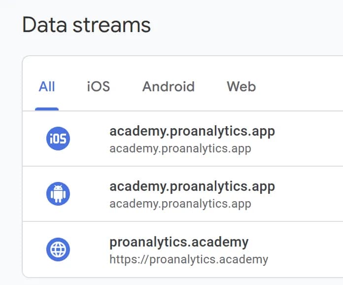 42.3 Right Data stream order