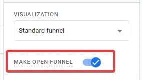 6.10 Opened funnel