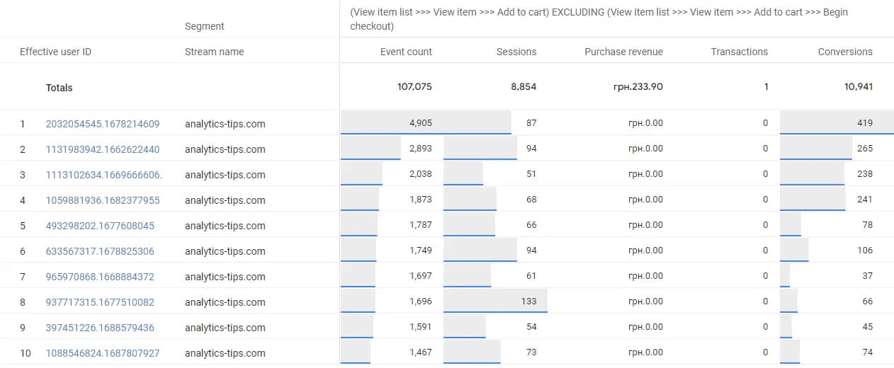 6.24 Watch users