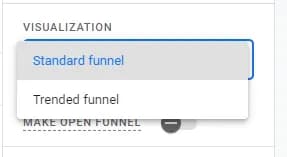 6.8 Standard funnel