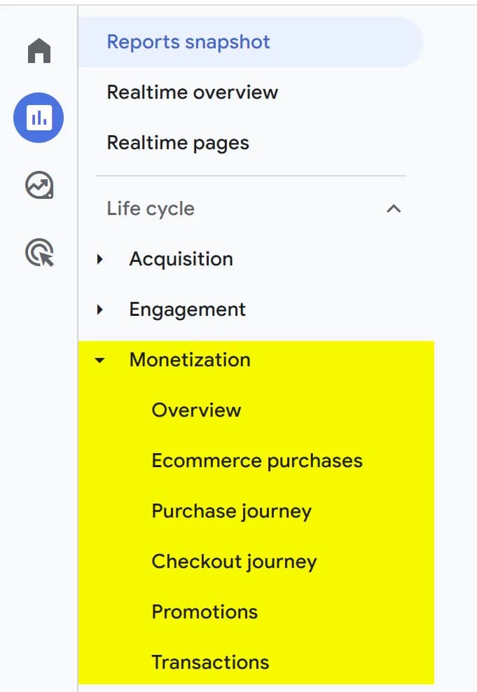 9.3.1 Monetization