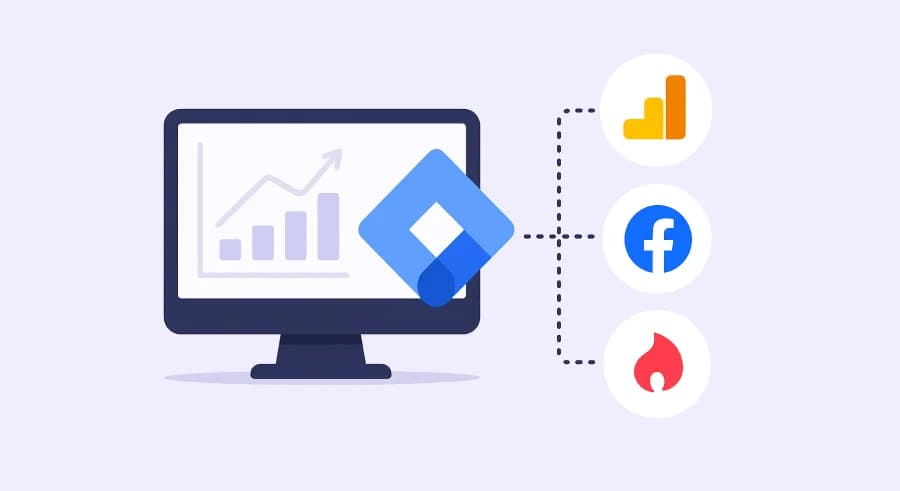 Встановлення основних систем аналітики за допомогою Google Tag Manager: Google Analytics 4, Facebook Pixel, Hotjar