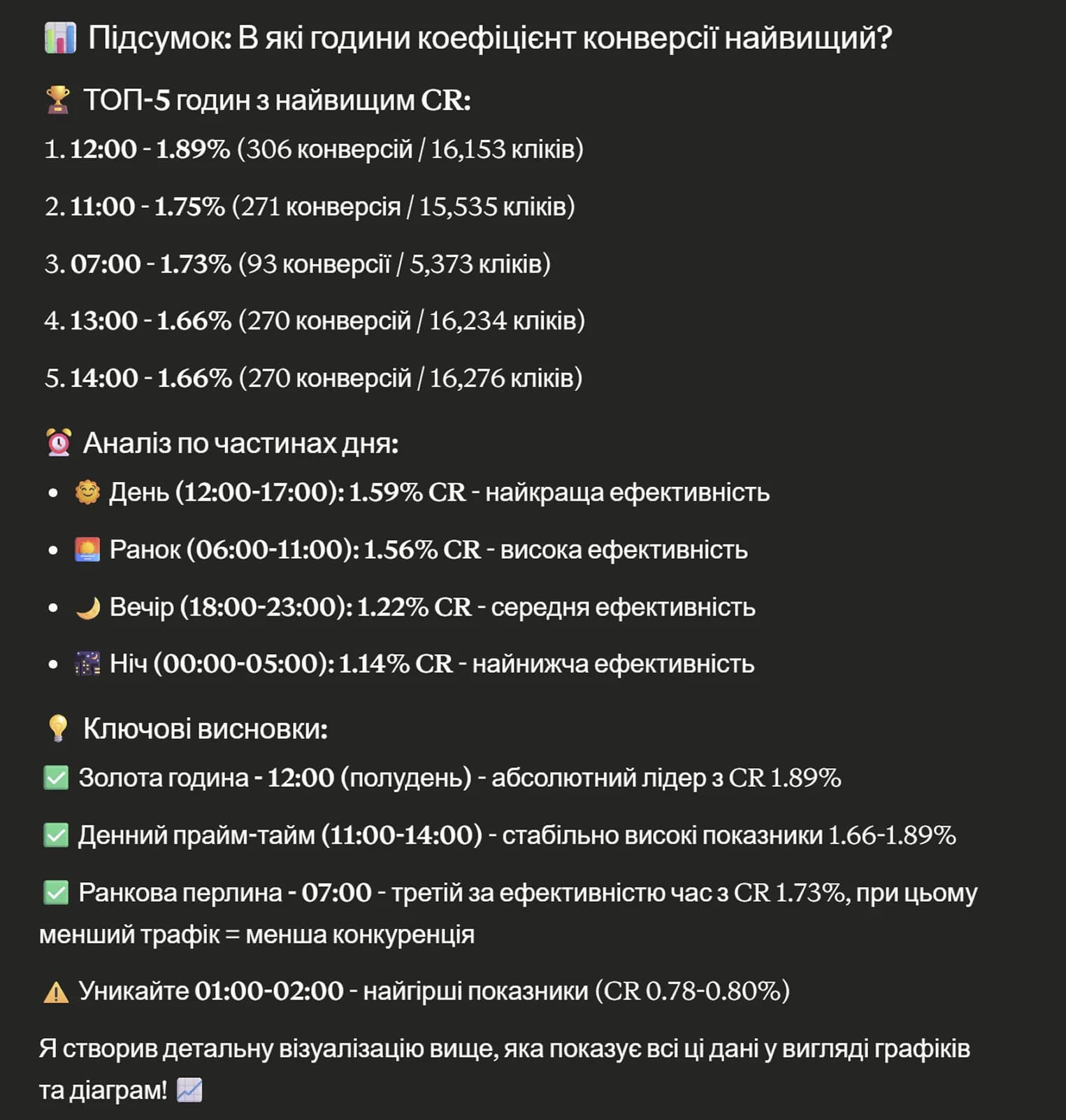 40.8 Adhoc Analysis with Google Ads MCP