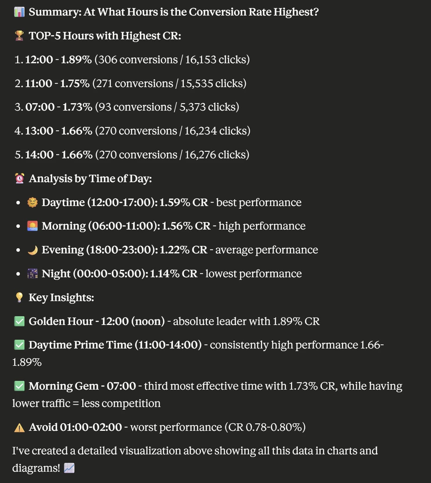 40.8 Adhoc Analysis with Google Ads MCP eng