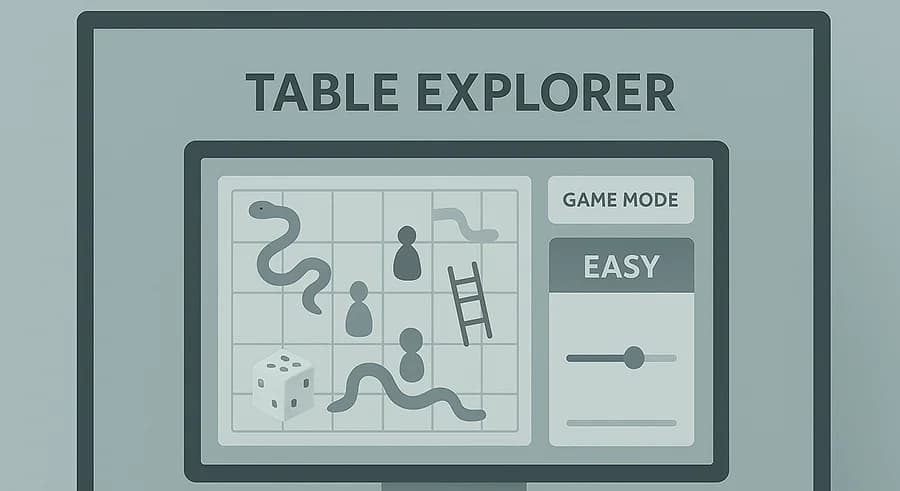 What is Table Explorer in BigQuery, Why It’s a Game Changer, and How It Makes Getting Started with BigQuery Much Easier